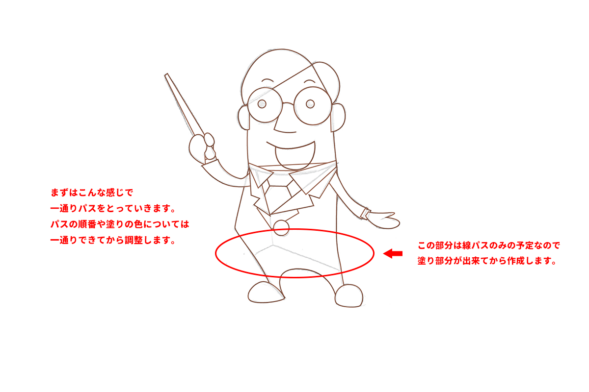 ベクター画像を作成する方法: 4つの異なる方法で始める