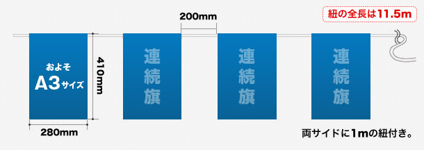 連続旗地域で行うイベント用としてオリジナル製作！キラメック通信