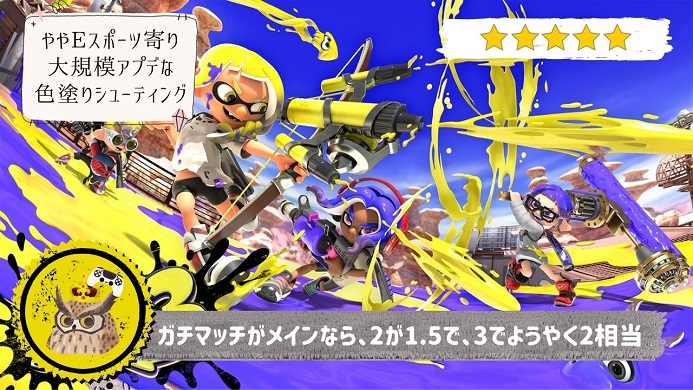 スプラトゥーン3 ロッカーコレクション発売日：2023年9月25日バンダイ キャンディ公式サイト