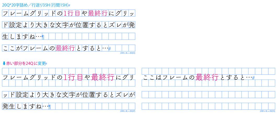 InDesign でのグリッドの書式設定