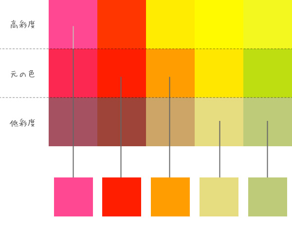 楽天市場 立て看板 標識用 スタンド 鉄板ベースタイプ 横長サイズ 30cm×60cm 屋内用印刷物差し替え 案内表示 案内板 受付 無人案内 誘導 来客用 貼り紙 玄関 オフィス 事務所 入口 フレームメーカー直送 : 看板ショップ