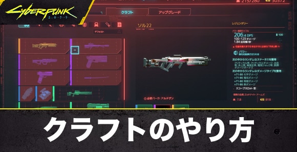 写真をSFのサイバーパンク風に レタッチ 写真加工 術を解説しますCameRife