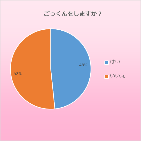 60%OFF】【リアルフェラ】異世界現地妻なダークエルフさんとの濃密おまんこ交流～100年溜め込んだドスケベ性欲を全力でぶつけてくるメス本能解放セックス～  [エモイ堂] | DLsite