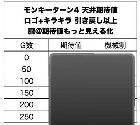 ロゴシリーズ キラキラステッカー珍ポイ商店街