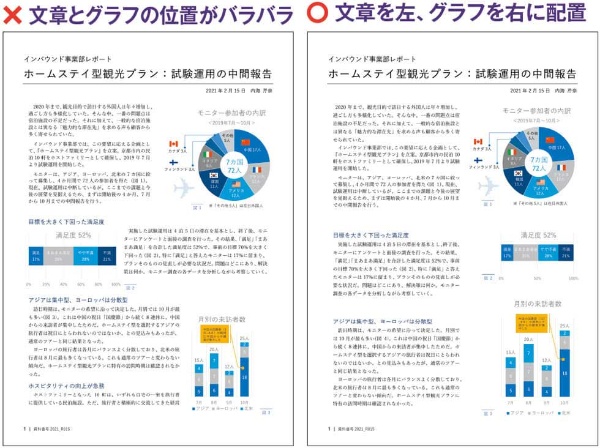 新ほめられデザイン事典 レイアウトデザイン Photoshop＆IllustratorSEshop 翔泳社の本・電子書籍通販サイト