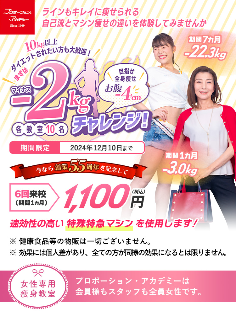 川崎教室へのご予約のお申込みをありがとうございます | 痩身教室プロポーション・アカデミー