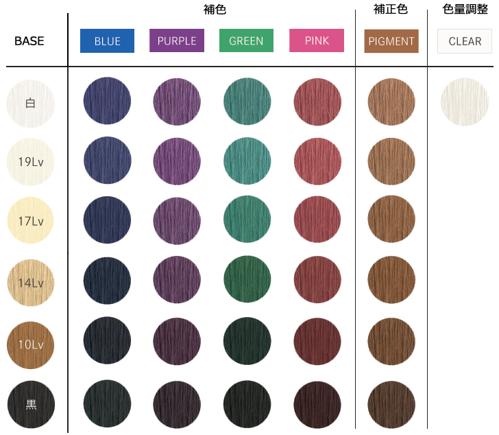 美容材料卸・美容ディーラー「ビューティーセレッソ」オンラインショップナプラ ナシードカラー ファッション コントロールライン N-パープル80g - 美容材料の仕入れなら 美容ディーラー「ビューティーセレッソ」オンラインショップ