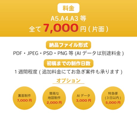 こんな案件は即断れ！フリーランスが請けてはいけない10の仕事:起業開業副業フリーランススタートアップベンチャークリエイター大谷みか, 能代書店出版部ショッピング・商取引KindleストアAmazon
