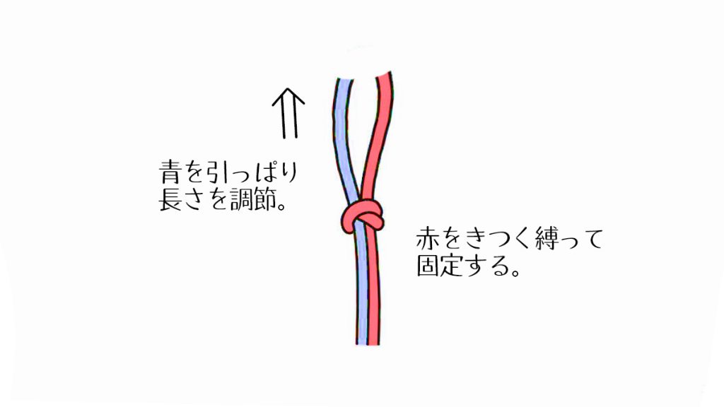 ロープワーク 紐の便利な結び方 輪の大きさを自在に調整できるロープワーク４種 アジャスタブルグリップヒッチ ランチボックスノットファリモンドフリクションヒッチ カナディアンジャムノット