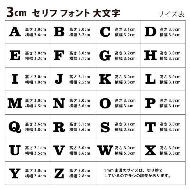 英語切り抜き」のアイデア 35 件新聞 切り抜き, 切り抜き, 文字デザイン