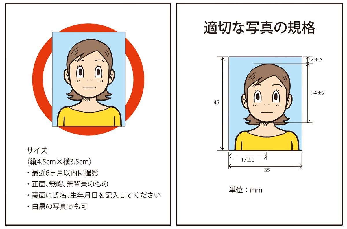 10年使える「マイナンバーカード」、証明写真機でキレイに撮影&かんたん申請・更新マイナビニュース