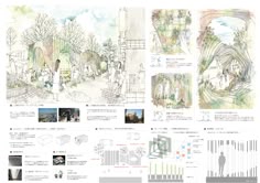 Presentation board」のアイデア 7 件プレゼンテーション ボード デザイン, 建築プレゼンテーションボード, 建築コンペ