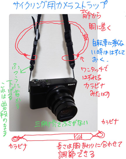 楽天市場 ショルダーベルト 100均 カメラ・ビデオカメラ・光学機器用アクセサリーアクセサリー・部品 ：TV・オーディオ・カメラの通販