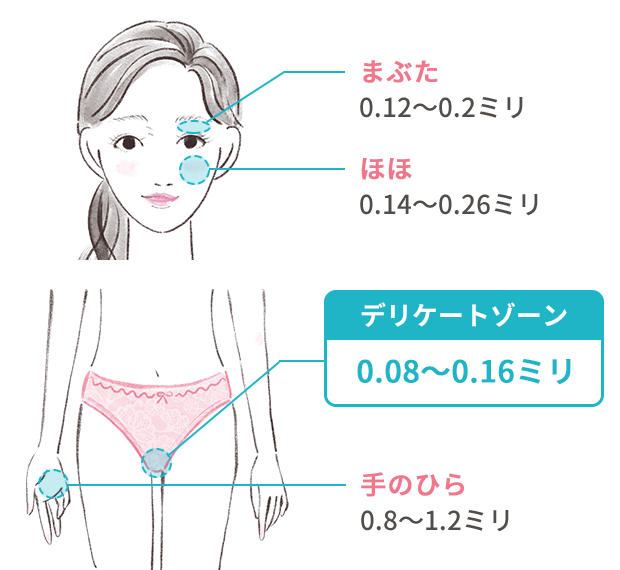 クリトリスオナニーの気持ちいいやり方とは？クリオナのやり方やクリトリス吸引オナニー、グッズを徹底解説