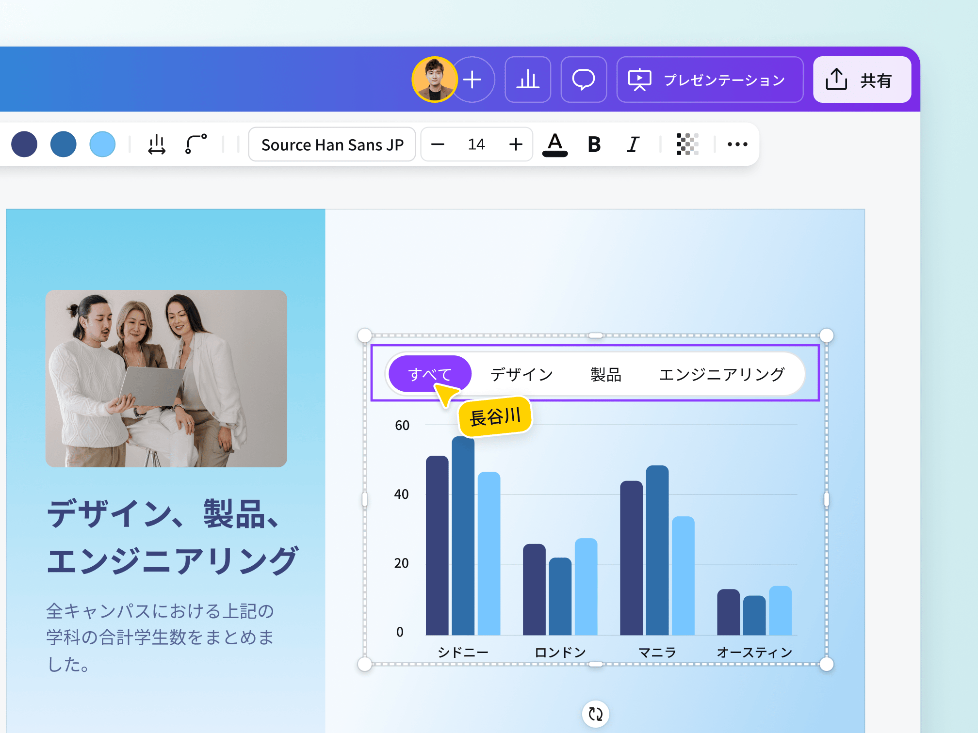 円グラフ えんグラフ- 埼玉県