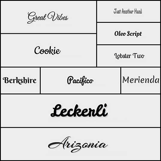 おしゃれでかわいい欧文フォント42選 Google＆Adobe Fonts
