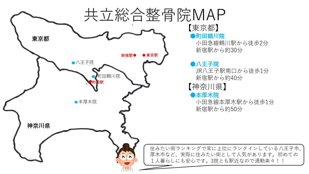 再開発に期待！町田から2駅「鶴川」駅の新築賃貸併用住宅 | 自分に合った賃貸併用住宅を見つけよう！｜