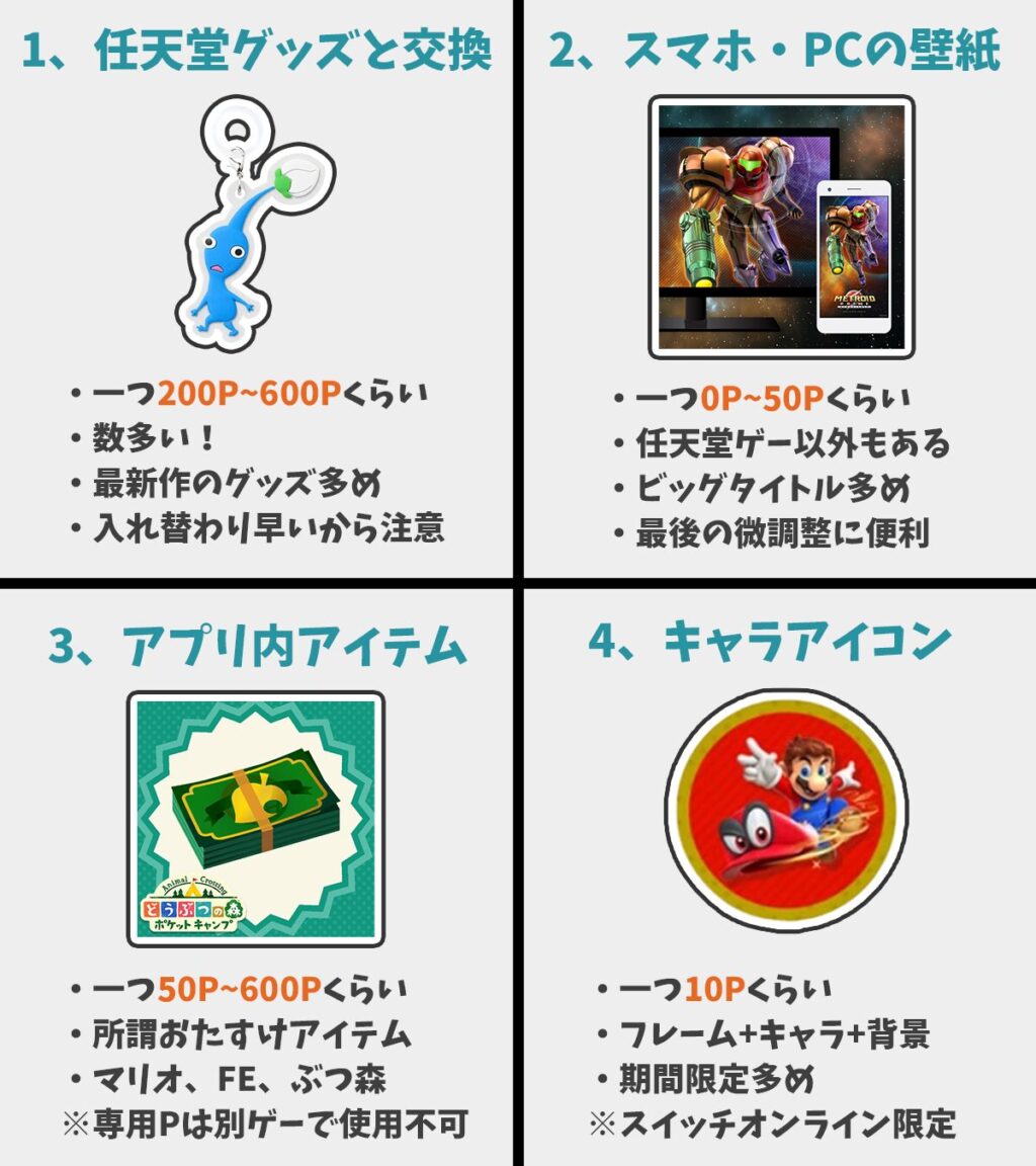 任天堂サポート on X: 