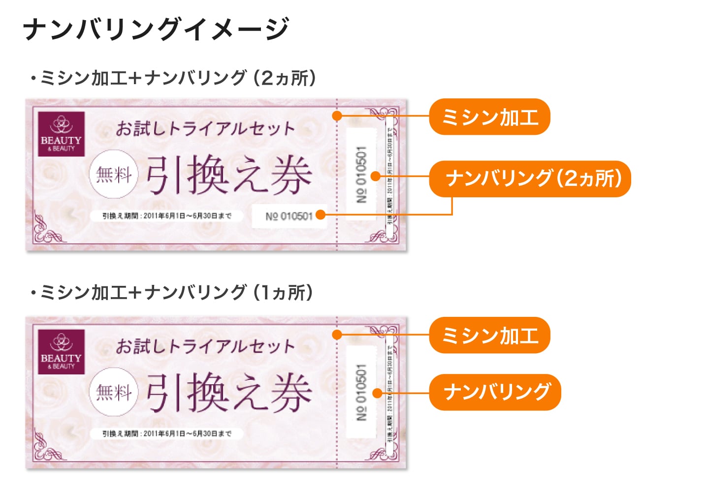 かわいい」のチケット印刷無料デザインテンプレート - ネット印刷グラフィック