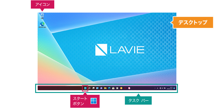 FMV Q&A -Windows 10パソコンの画面の表示がおかしくなりました。 - FMVサポート : 富士通パソコン
