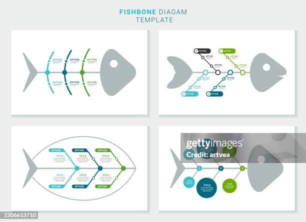 11,200点を超える魚の骨のイラスト素材、ロイヤリティフリーのベクター素材グラフィックスとクリップアート - iStock