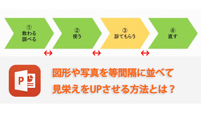 パワーポイント 2ページを1枚にまとめるには？サイビッグネットのお役立ちブログ