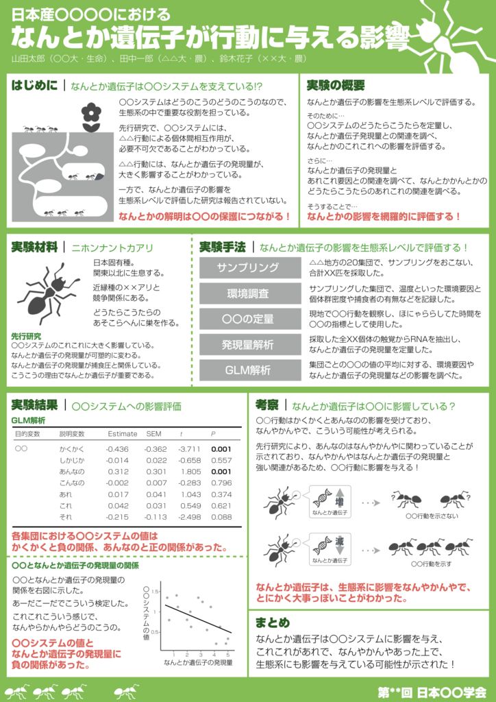 ポスター制作事例 - 学会のポスター発表の魅力をアップさせるデザインASOBOAD