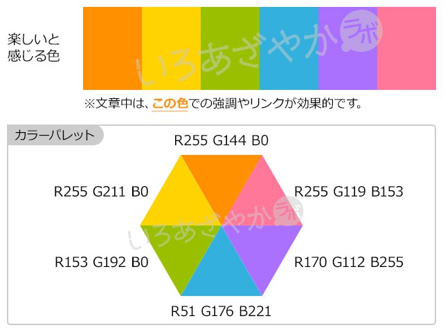 公式 La.a.g.f harajuku ラフ ハラジュクデザインカラー 裾カラー イエロー 原宿 美容室