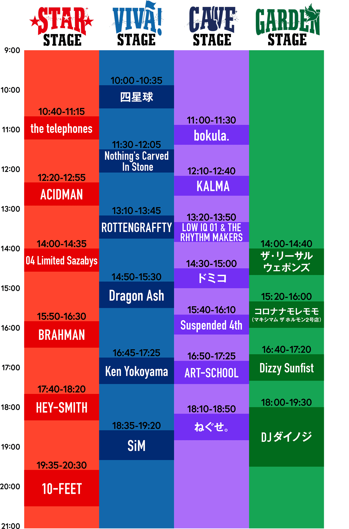 TIME TABLE タイムテーブルRISING SUN ROCK FESTIVAL 2023 in EZO