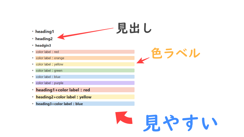広告や看板などで活用したい目立つ色のポイントをご紹介横断幕・懸垂幕キング株式会社イタミアート