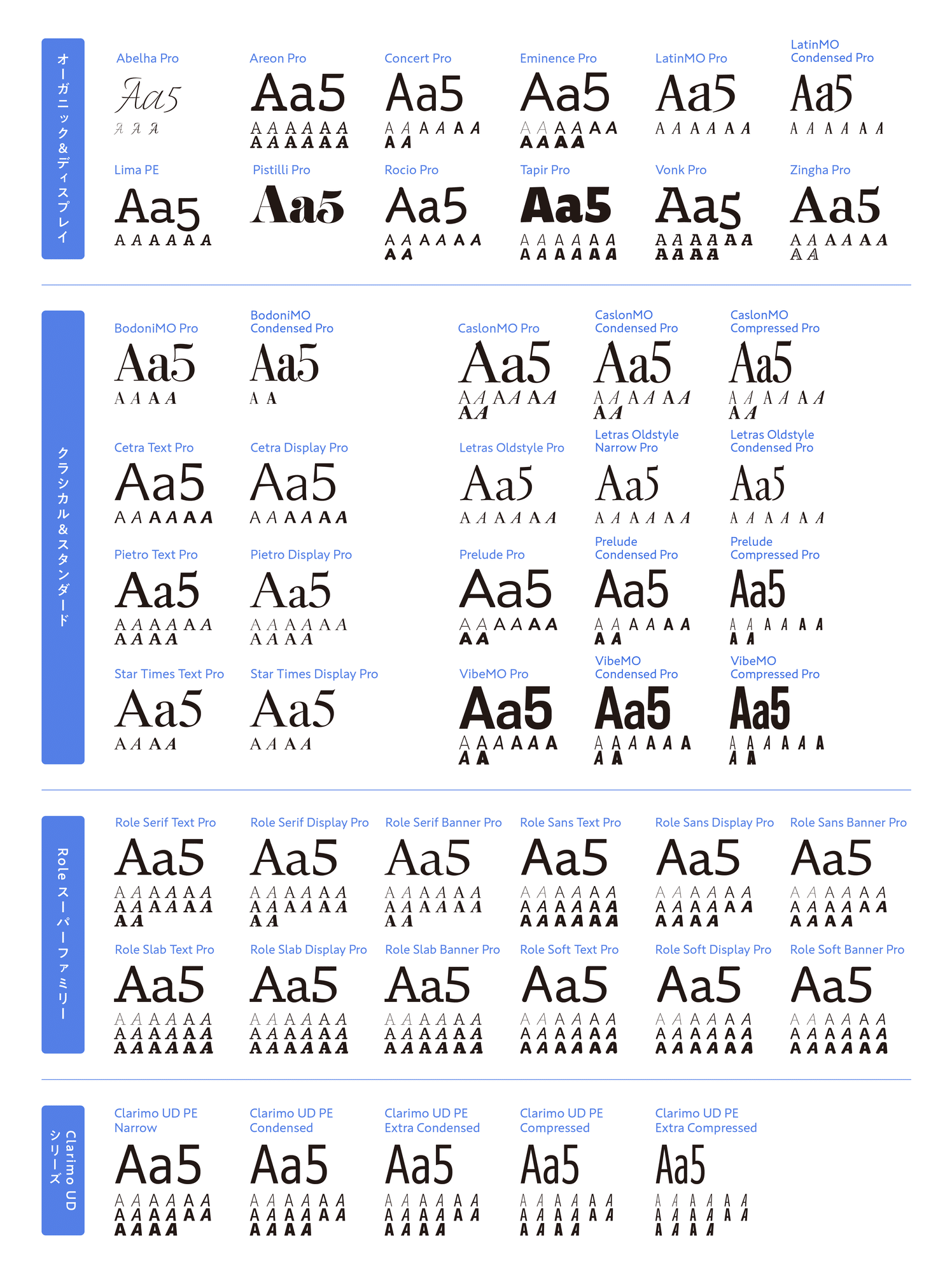 文字 英語 の刺青「レタリングタトゥー」参考デザイン８選NINE STATE DESIGN大阪 日本橋 タトゥースタジオOsakaTattoo刺青 和彫り タトゥ