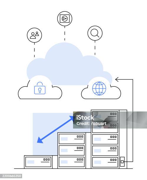 Cloud saas アイコン、ロゴ、シンボル – 無料ダウンロード PNG、SVG