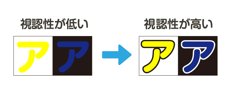 白文字×薄い背景を使った視認性アップのコツ