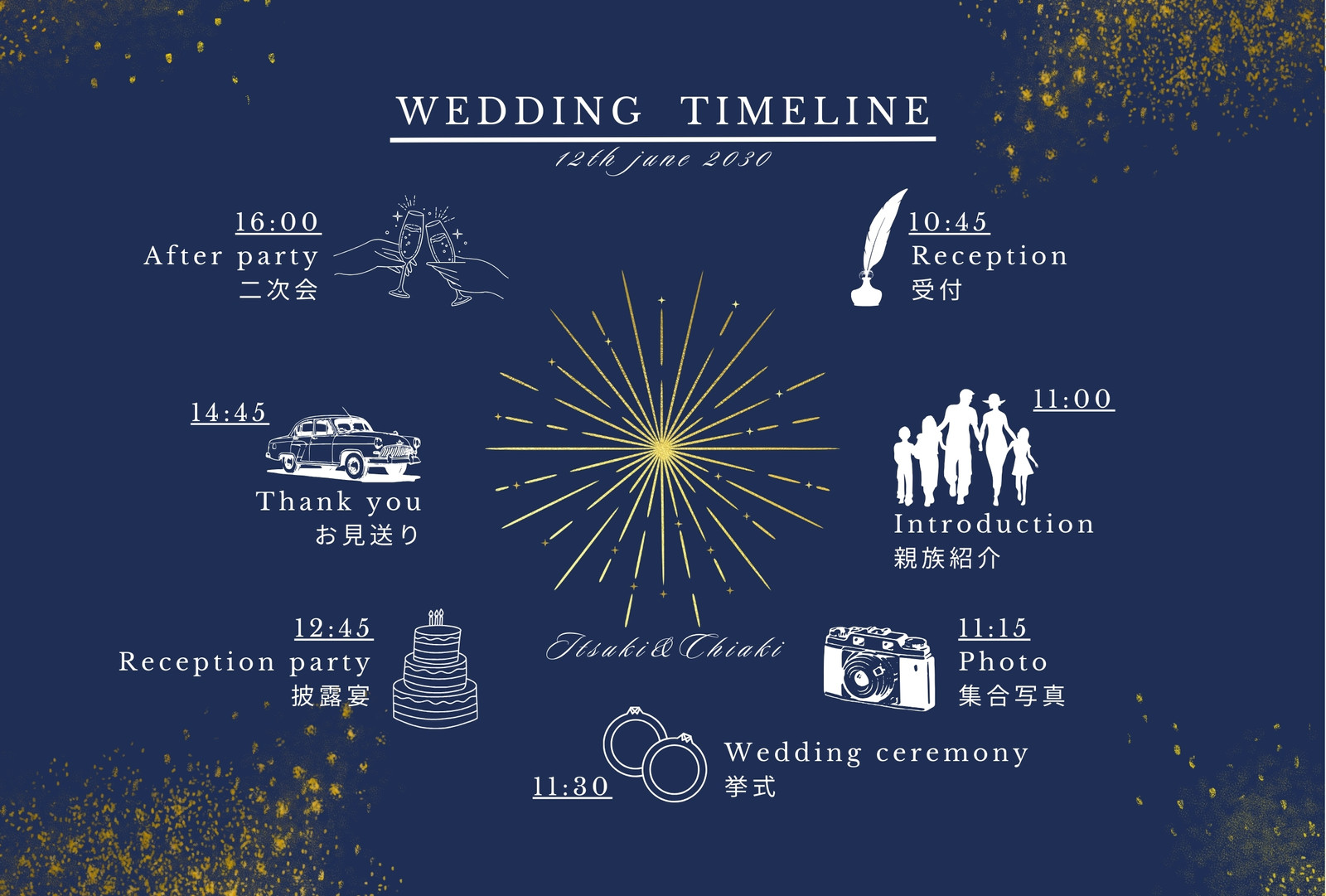 楽天市場 無料テンプレ付 メニュー表 かんたん手作りキット アルジェンテ ホワイト格安 印刷 テンプレート ペーパーアイテム 結婚式 白 ウェディング 手作りキット 手作りセット: buenascasas