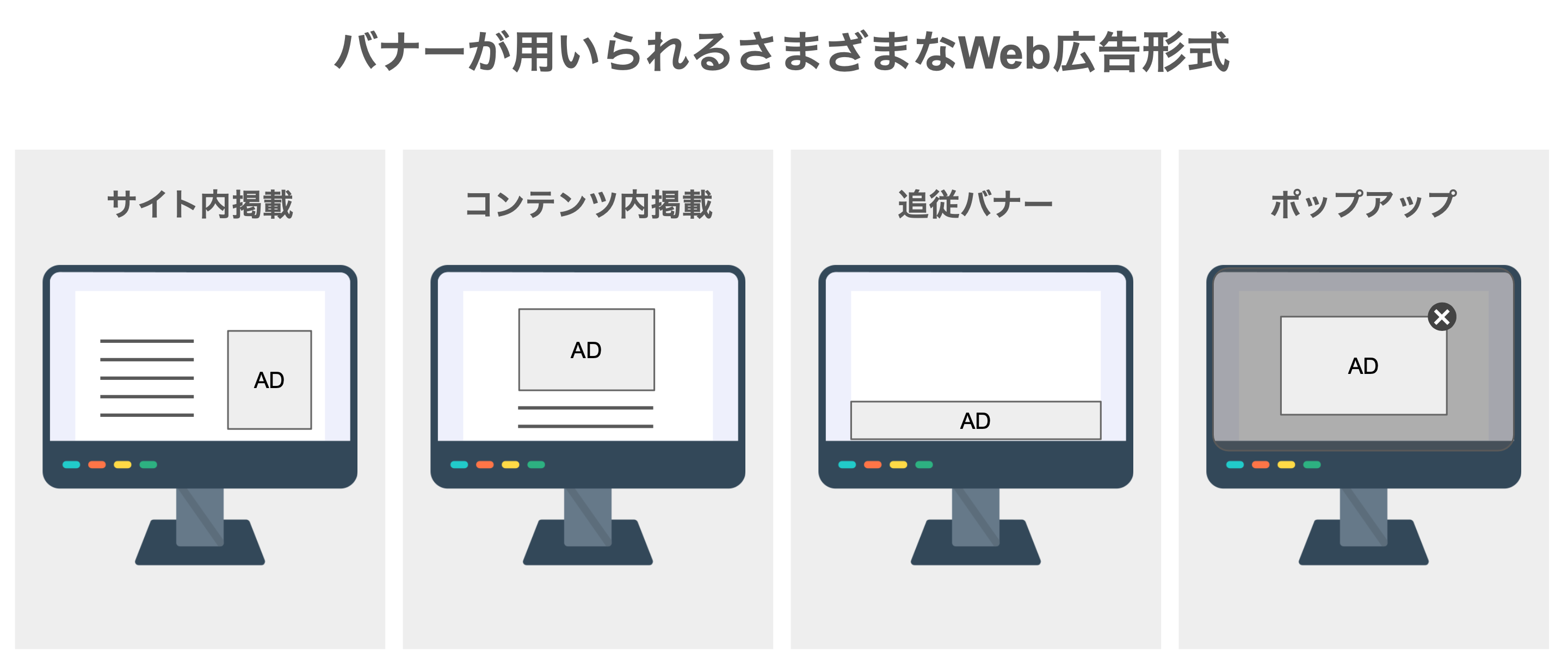 サイト内のどのボタン バナー を押したのか計測する方法 webの話おむすび