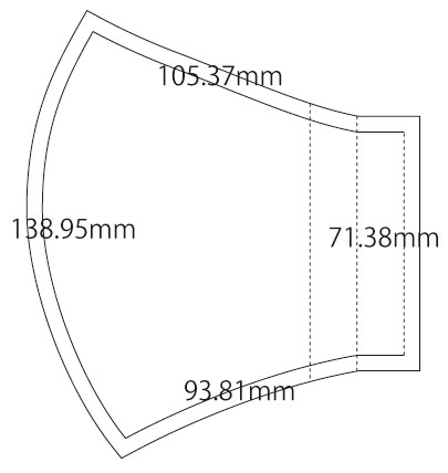 布マスクを手作りしよう 手芸店提供の型紙掲載：紀伊民報AGARA和歌山県のニュースサイト