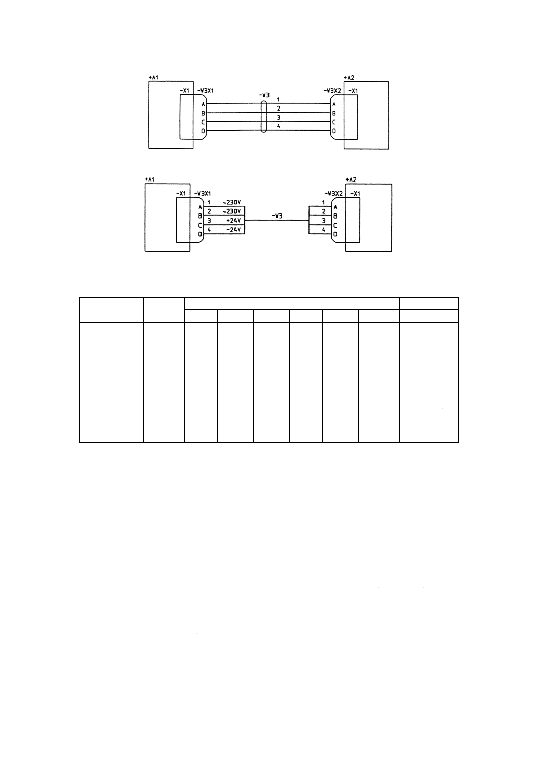 300V 電子・通信機器用ビニル電線 KV ボビン リール 巻・ツイストペア加工含むＫＨＤMISUMI ミスミ