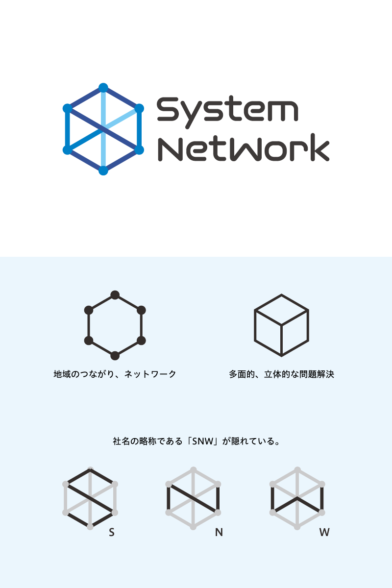ブランドや会社などの六角形のモダンなモノグラムロゴテンプレートデザインPremiumベクトル素材