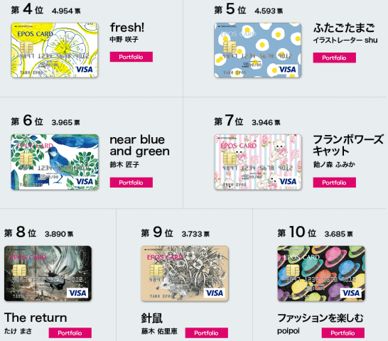 ドズル社 公式サイトニュース「ドズル社エポスカード」が6 20 金 より初登場