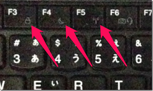 キーボードの各キー機能説明