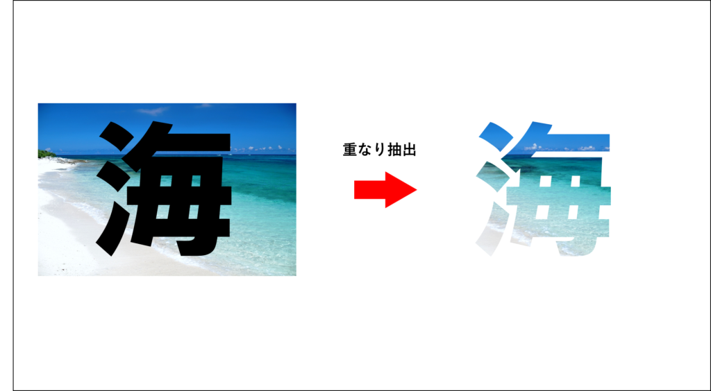 パワーポイントで画像を好きな形にトリミングする方法