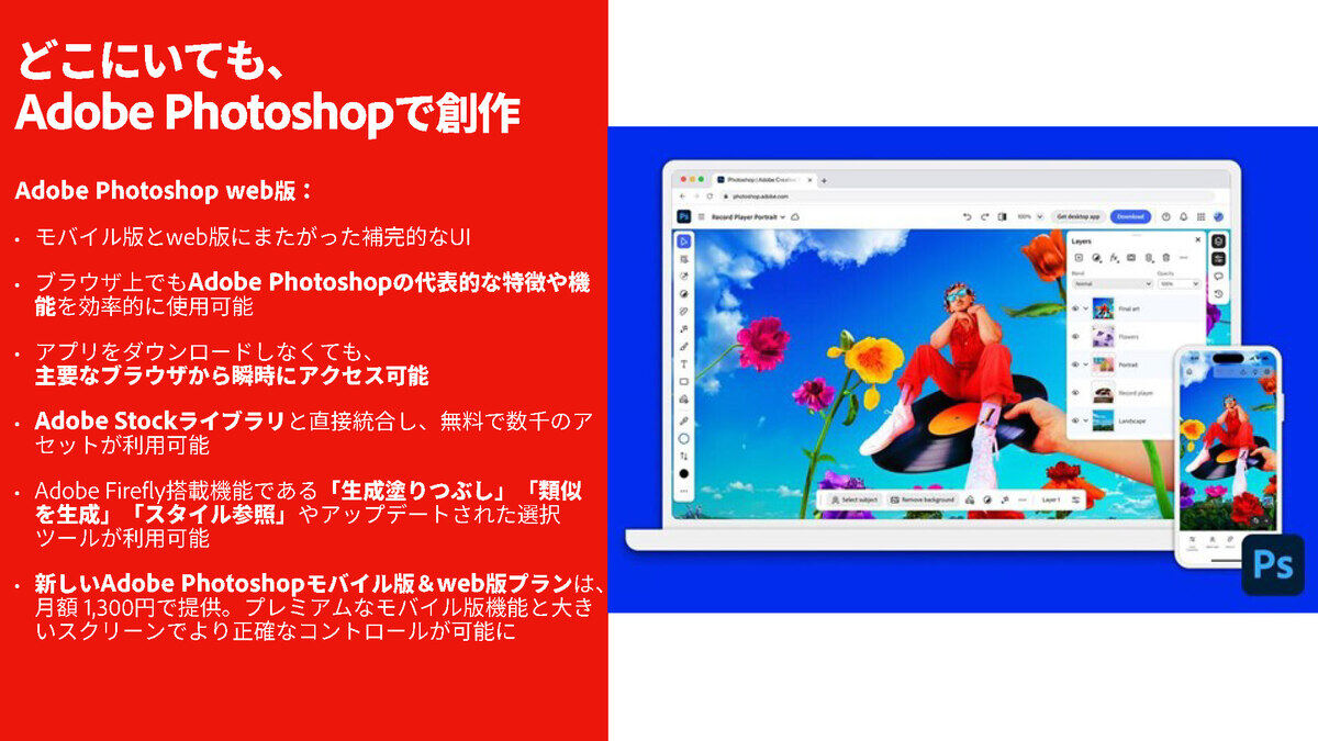 Adobe Photoshop 導入者向け無料トレーニング-2日間コース-株式会社ボーンデジタル