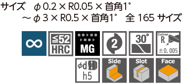 気になる用語の基礎知識 1 AIって結局何なんだろう？株式会社アイデアプラス
