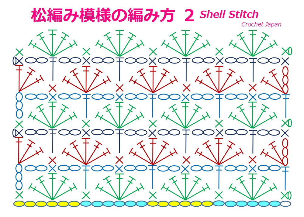 かぎ針編み初心者さんに〝おすすめの模様編み5選〟かぎ針編みレシピ・無料編み図 Roniqueロニーク