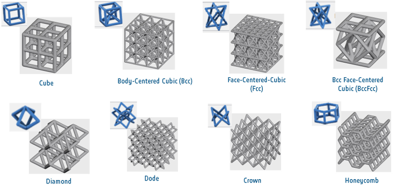 m0rya ラティス構造を用いた靴のインソールづくり : Recipe