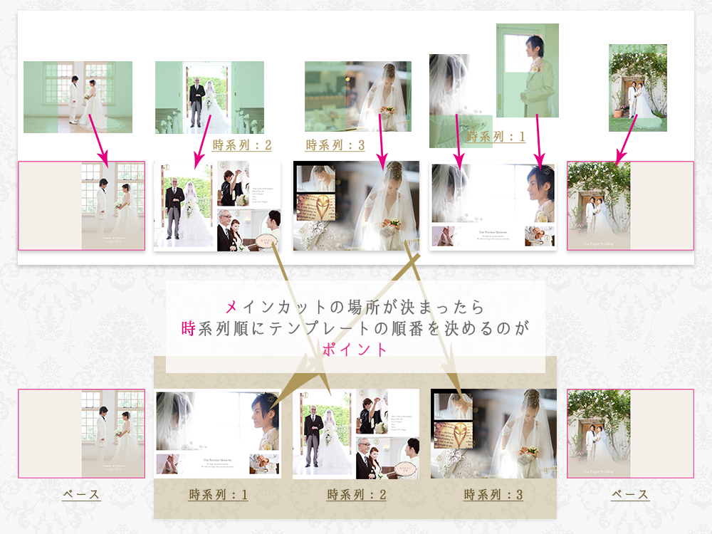 おしゃれなフォトブック5選！簡単に作れるデザインレイアウト豊富なサービスを紹介