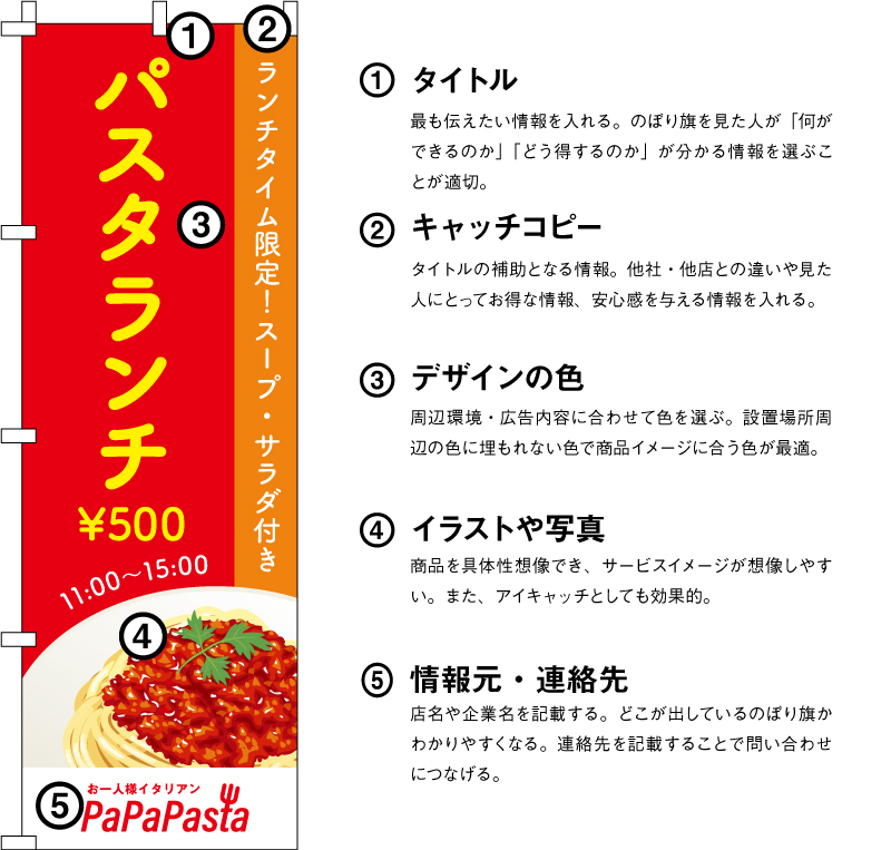 ミニボート 自作でオリジナルの認識旗 安全フラッグ を作成する方法ゴムボくらぶ