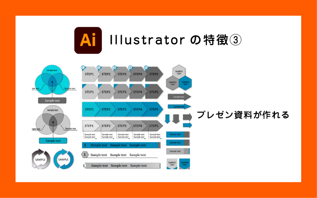 株式会社ユー・エス・エス 上田写真製版所 ブログ