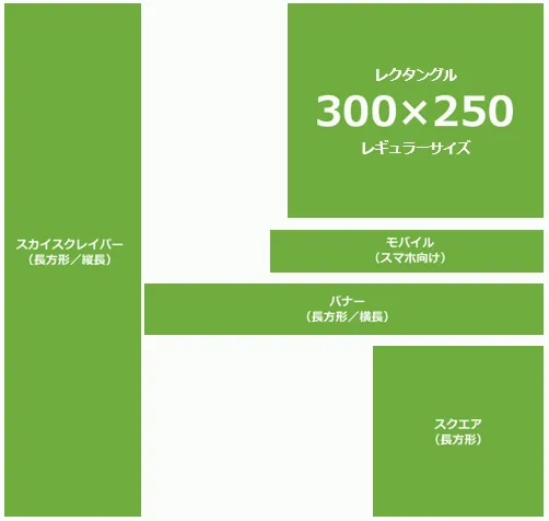 01 バナー作成講座 まずは基本のサイズとフォント設定動画で学ぶWebデザイン教室 Fukuokamiyako