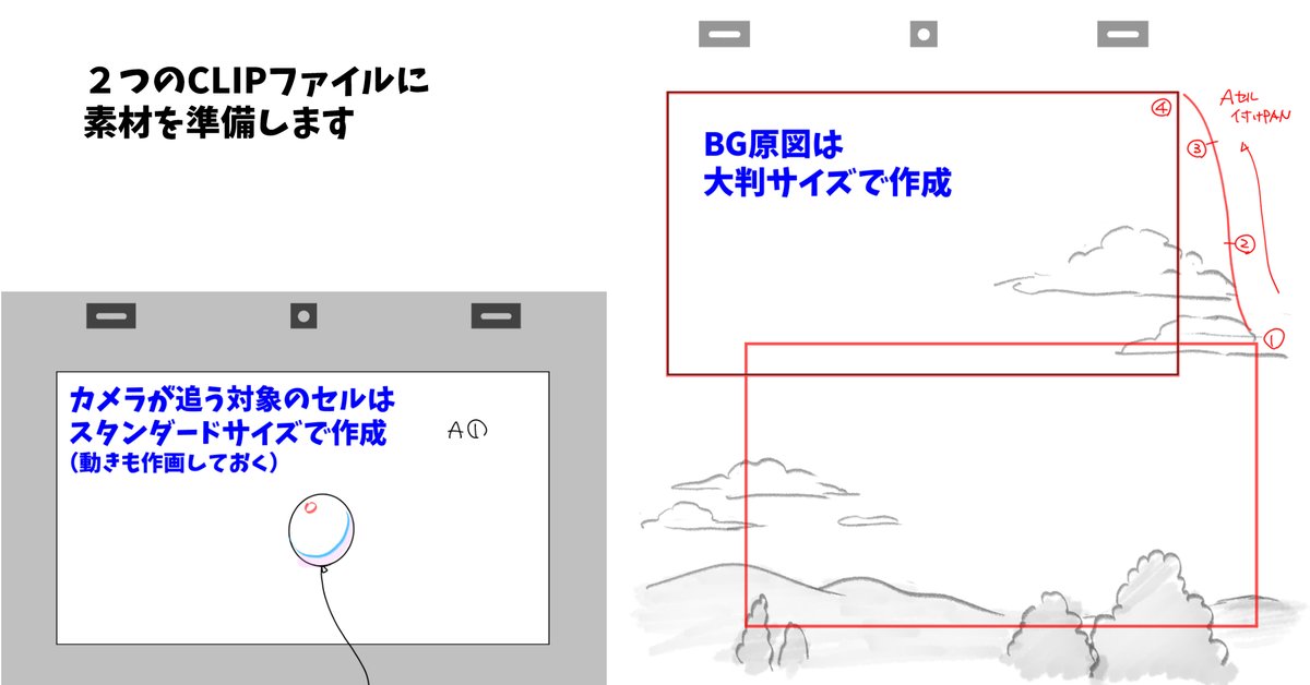 クリスタのアニメ制作でカメラワークを付けられる「キーフレーム」の使い方さらえみblog